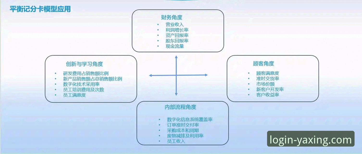 深度解析：亚星体育平台登录安全的3大核心支柱与2个关键验证维度
